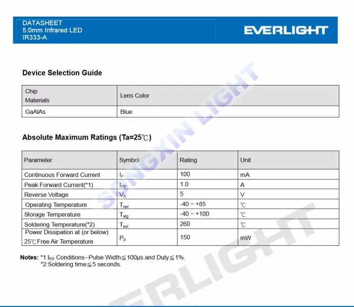 100 шт. светодиодная лампа 3/4 нм 5 мм|led diode 5mm|led diodeinfrared led |