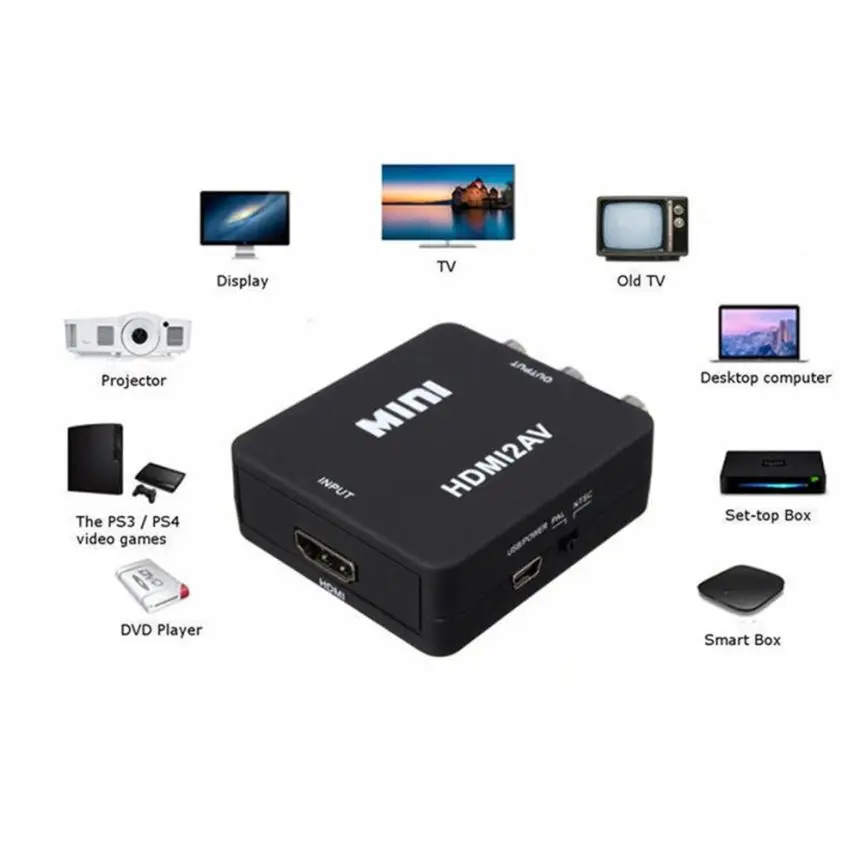 Новый разъем питания AV к HDMI HD видео 1080P Аудио конвертер коробка адаптер США для ПК