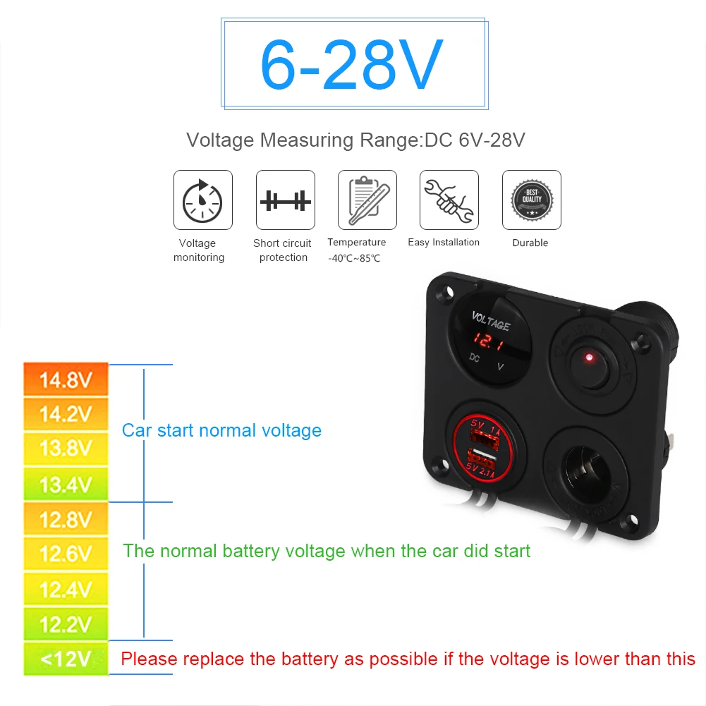 Автомобильный переключатель панель USB двойной разъем светодиодный вольтметр 12 В