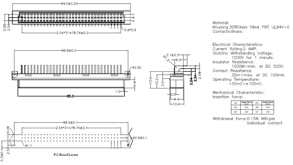 396 DIN41612 DIN разъем 710-3100-1396-R 3*32P 96PIN женский правый Угловые булавки европейская розетка 9001-14961COOA NEXTRON OUPIN