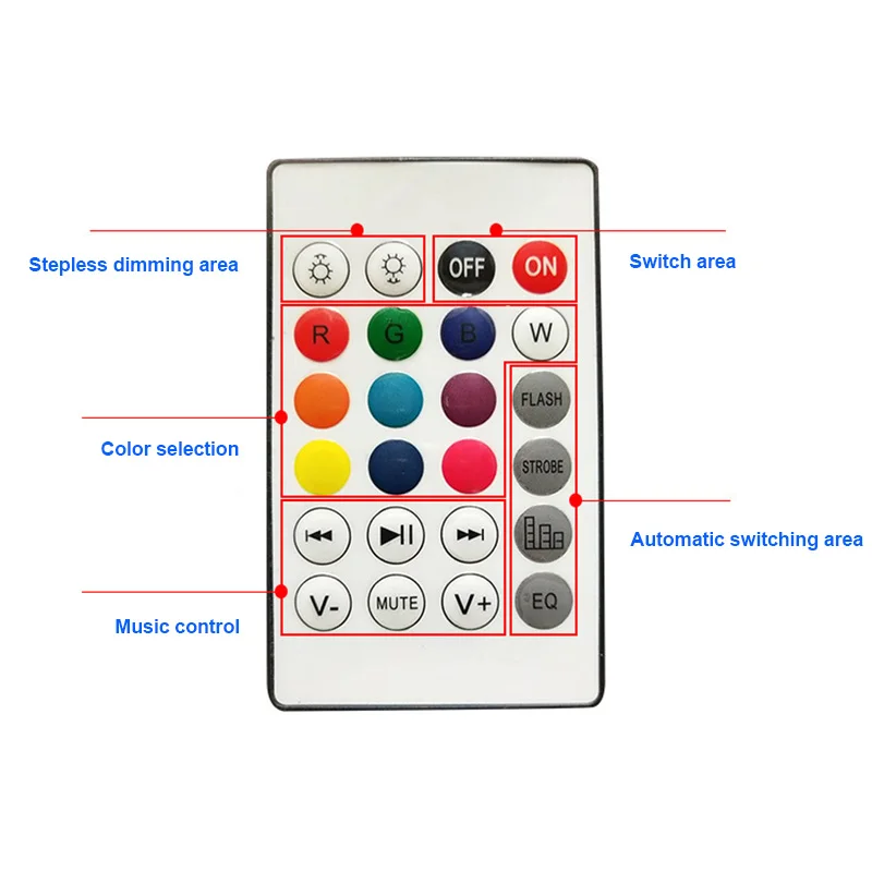 Color Changing LED Light Bulb Smart Bluetooth Music for Home Stage Dropshipping | Лампы и освещение