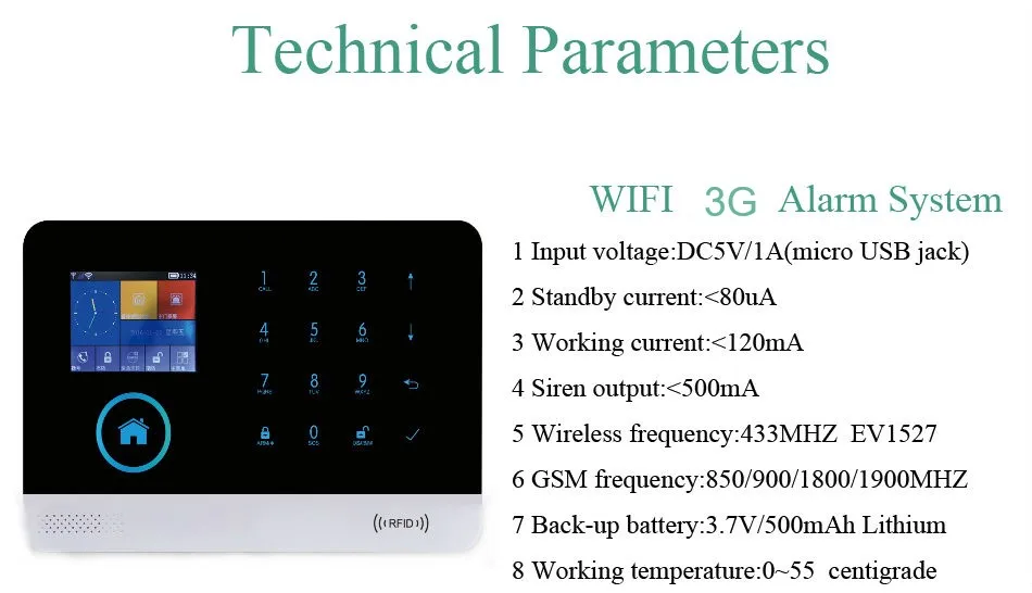 Умный беспроводной SMS GPRS wifi 3g охранная система безопасности дома автоматический DialAPP пульт дистанционного управления сигнализация с камерой
