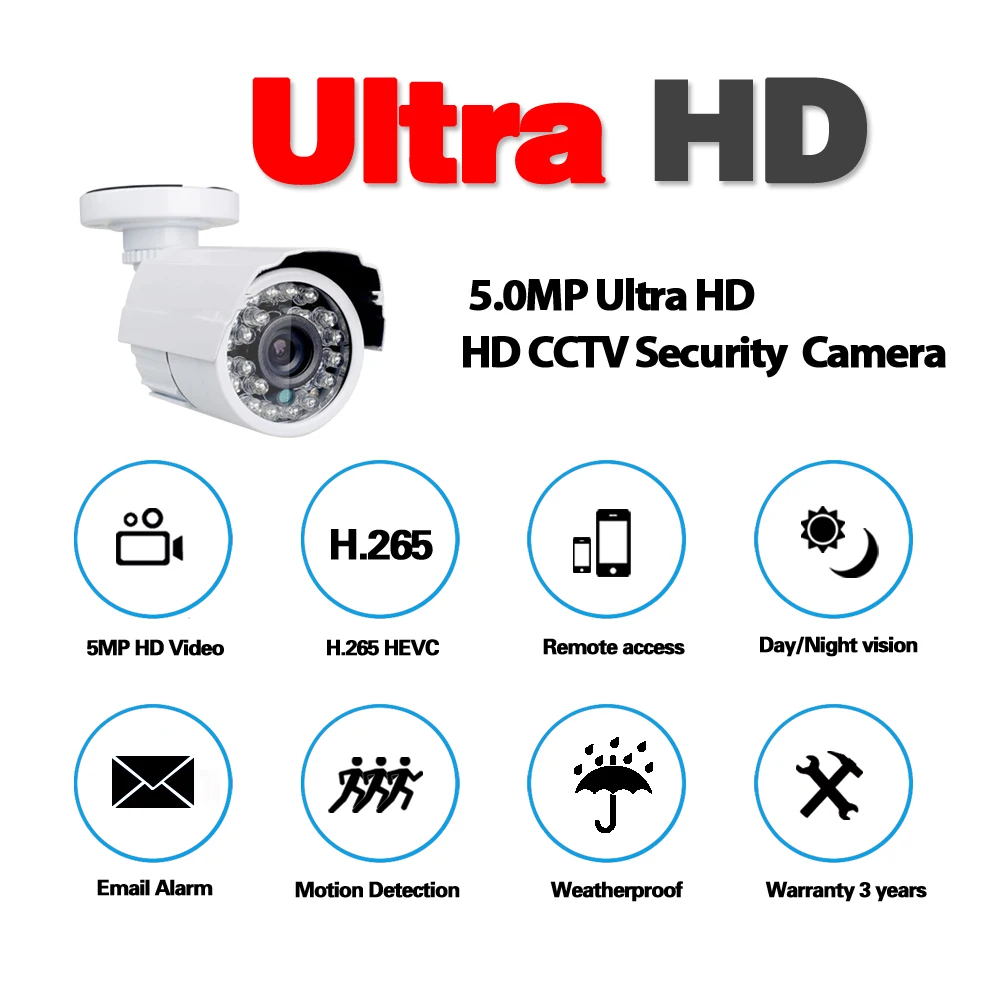 NINIVISION Новая супер HD 5MP AHD камера водонепроницаемая 24 шт. ИК светодиодов