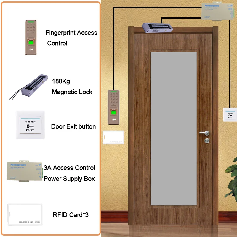 Система контроля доступа RFID Eseye комплект деревянных очков и дверей электронный