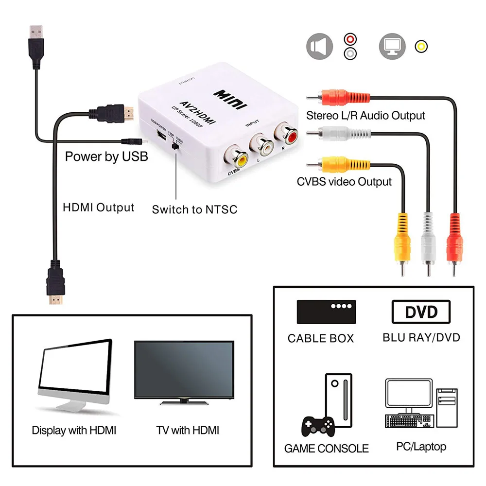 Переходник RCA в HDMI 1080P Mini композитный CVBS AV видео аудио преобразователь адаптер