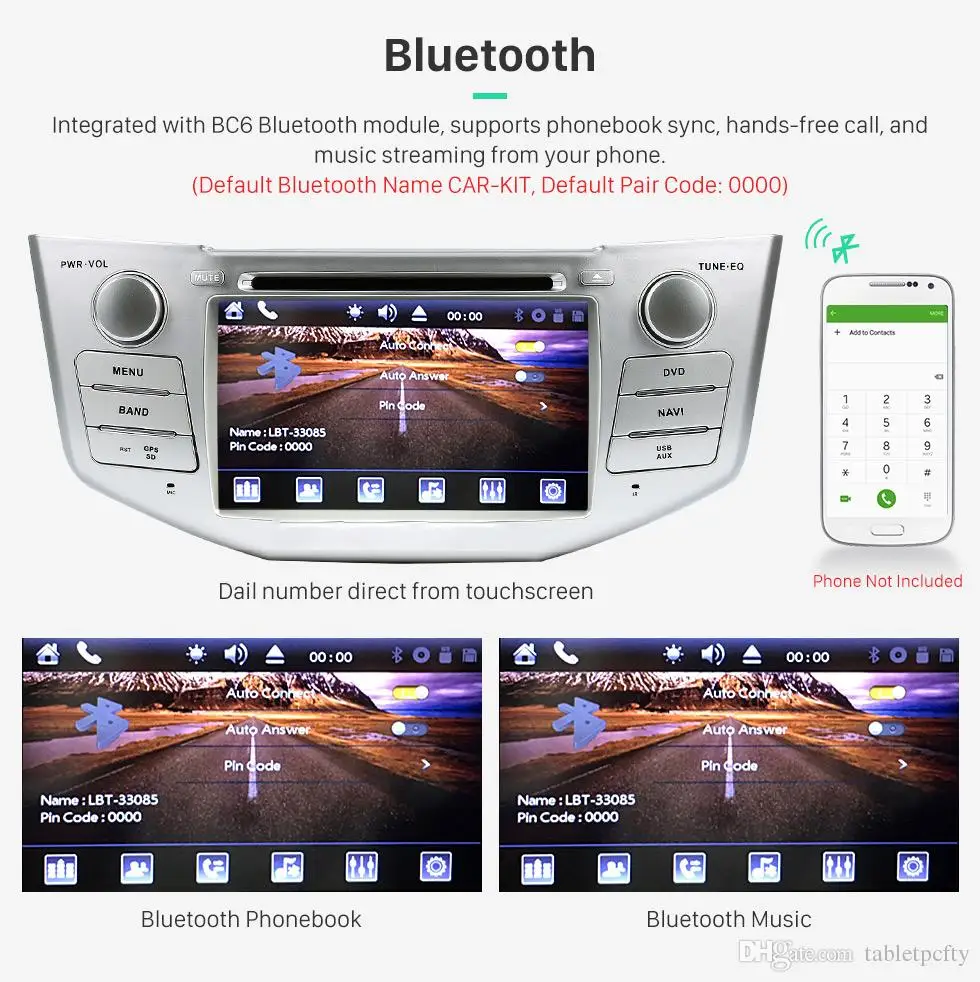 " автомобильный dvd-плеер с gps(опционально) CANBUS BT/tv, USB/SD, аудио Радио стерео, автомобильный мультимедийный головной убор для TOYOTA LEXUS RX330/RX350
