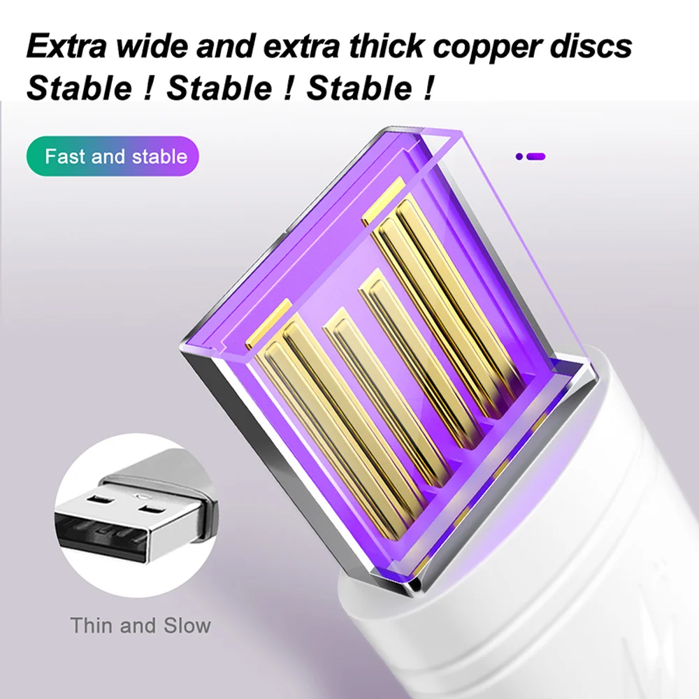 Кабель USB Type-C для быстрой зарядки 5 А | Электроника