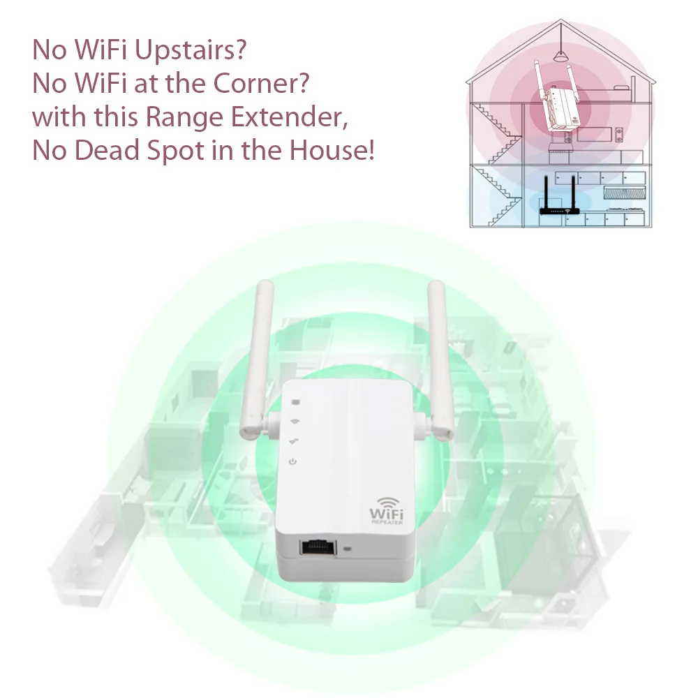CHANEVE мини Диапазон Wi-Fi удлинитель 300 Мбит, Беспроводной ретранслятор маршрутизатор 2,4 ГГц 802.11N wifi усилитель сигнала для ретранслятора с режимами AP