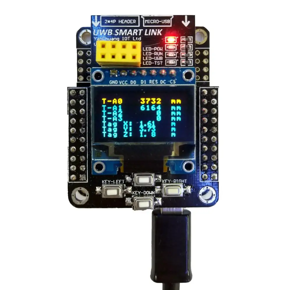 

Для UWB handheld, встроенные вычислительные координаты, поддержка, исследование и разработка, все серии