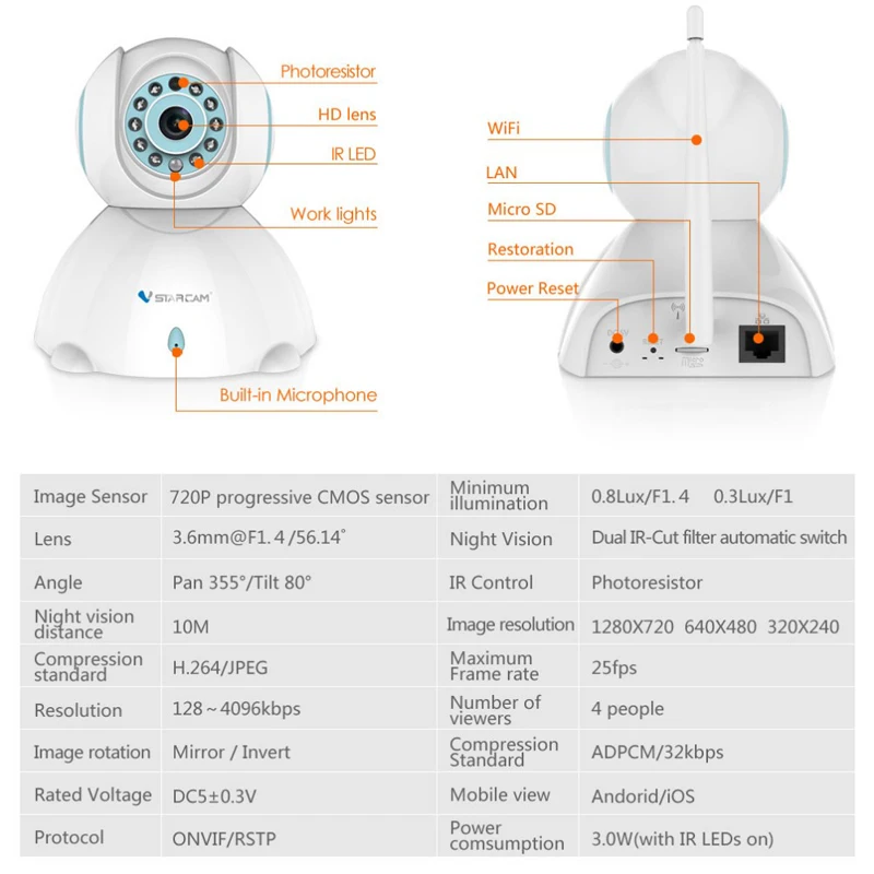 Vstarcam C7842WIP Бесплатная доставка Беспроводная ip камера HD 720P WIFI Onvif P2P IR