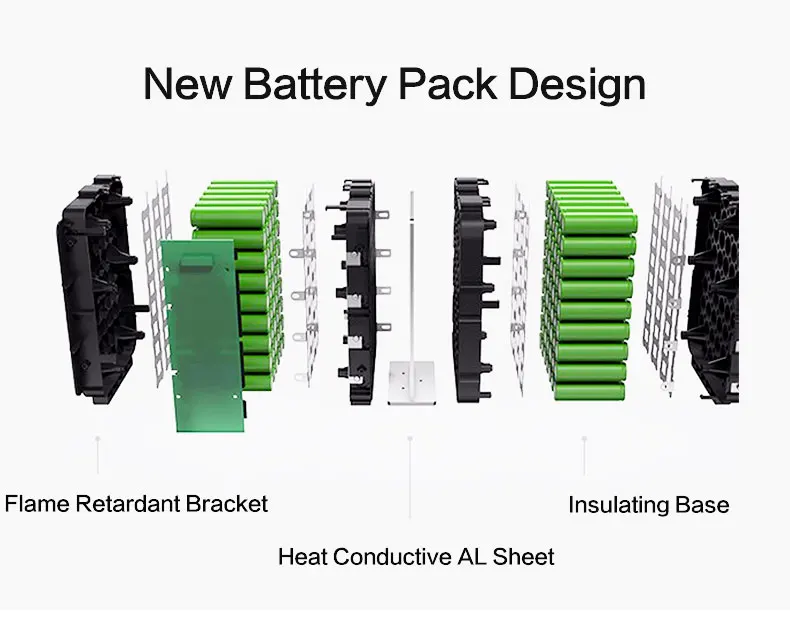 ЕС Tax free 36V 48V 52V 15A 18A 21A BMS Hailong power battery 18650 Cell E-bike 350W 500W 750W 1000W bafang Motor