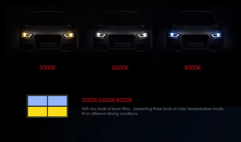 AILEO 2 предмета авто фары h4 светодиодный высокий низкий пучок H1 H3 H7 6000LM H8 H9 H11 9005 9006 12 V 24 V светодиодный фары лампы Супер яркий