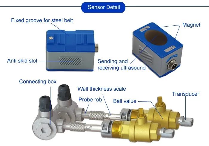 TUF-2000B Ultrasonic Liquid Flow Meter TS-2 Transducer DN15mm-100mm