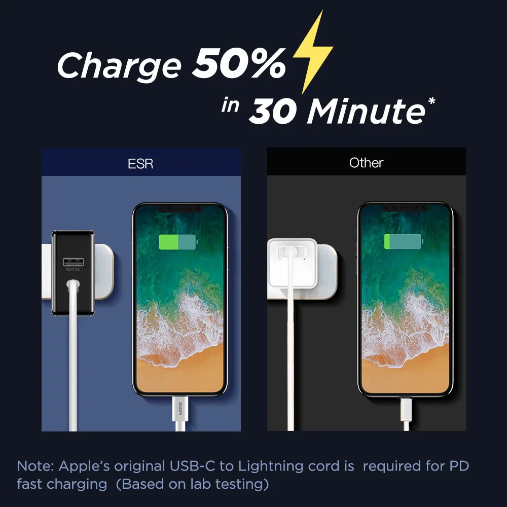 ESR USB C зарядное устройство 30 Вт двухпортовое зарядное устройство питания настенное зарядное устройство со складной вилкой PD 18 Вт порт для iPhone XS/XR/XS Max iPad