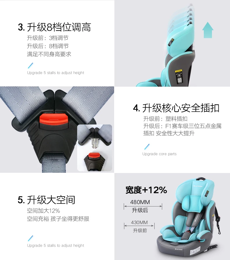 Детское автокресло Isofix двойной Интерфейс детское безопасное сидение От 0 до 12 лет Портативный автокресло 5-точечный ремень безопасности восемь регулировкой по высоте