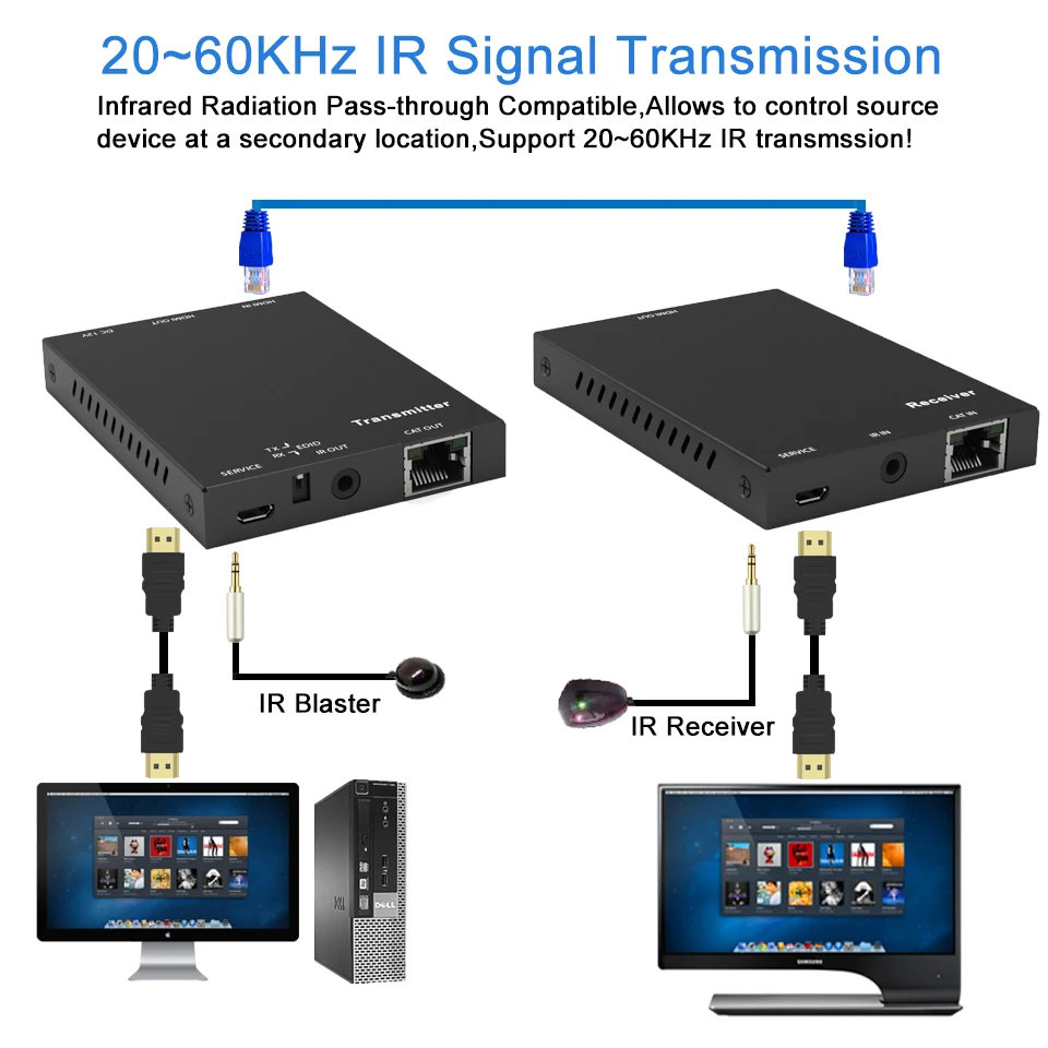 2020 18 Гбит/с HDMI удлинитель 4K IR x 2K @ 60 Гц 2 порта 0 петля передатчик приемник более Cat6