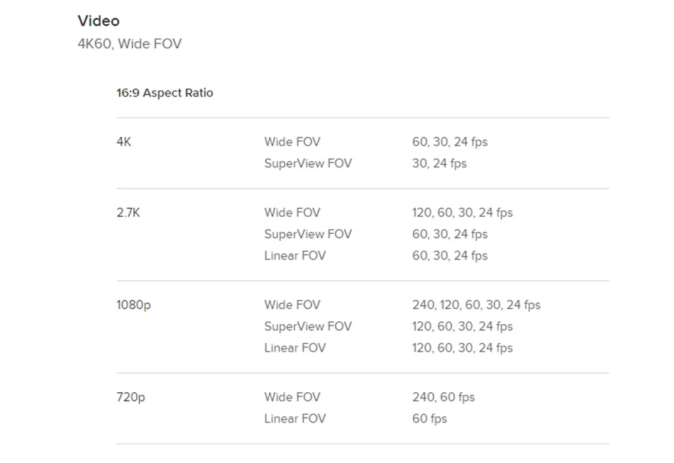 GoPro HERO 7 черная Водонепроницаемая Экшн-камера с сенсорным экраном Спортивная камера Go Pro HERO 7 12 МП стабилизация прямых потоковых фотографий