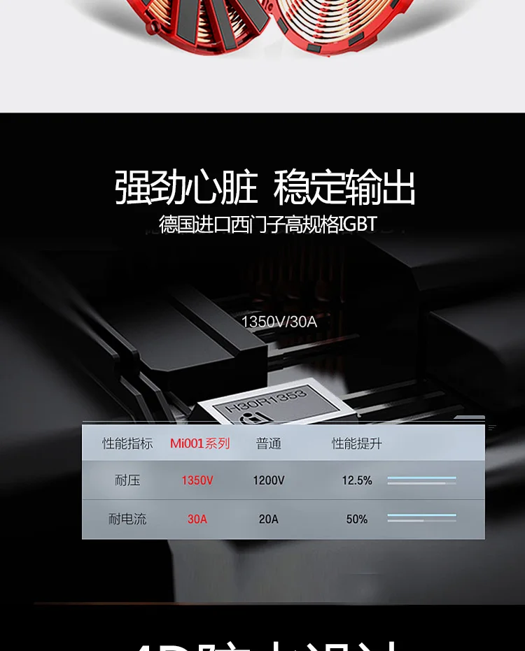 Тонкий сенсорный пожарный котел Xiaomi Life индукционная плита домашняя интеллектуальная немой маленький горячий горшок в общежитии индукционная плита