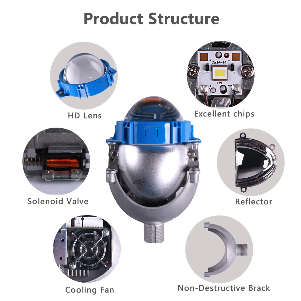 2 шт. стайлинга автомобилей Универсальный Bi светодиодный проектор головной