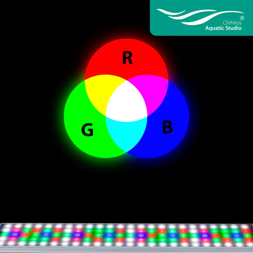 Chihiros RGB аквариумное светодиодное освещение с европейской вилкой для выращивания