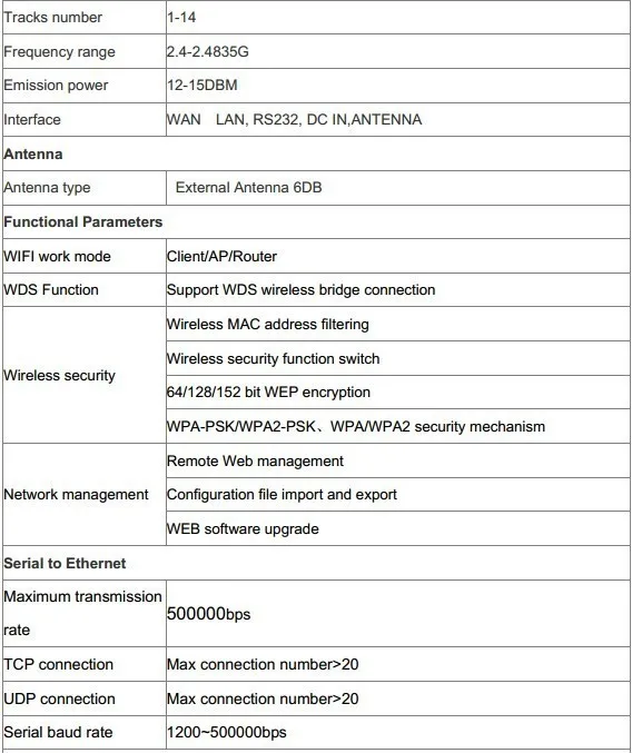 Горячая последовательный сервер, серийный к wifi/RJ45 к wifi модулю с бесплатным программным обеспечением