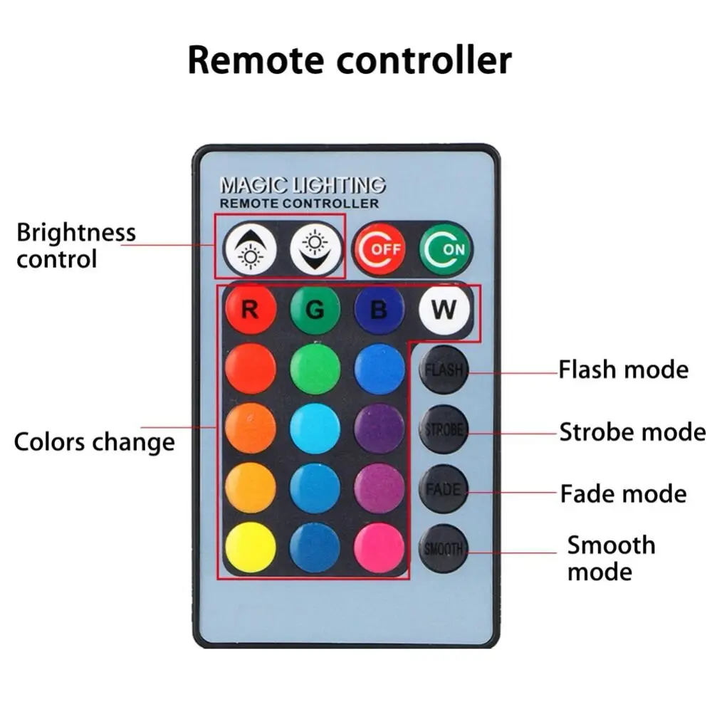 2 шт. H11 RGB светодиодный авто фары 5050 27 противотуманная фара SMD лампочка фары с пультом дистанционного управления Управление автомобиля Стиль
