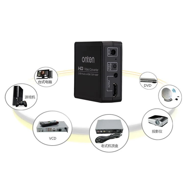 Бесплатная доставка А. в. к HDMI Video Converter CVBS + Аудио в 720 P/1080 P Адаптер для HDTV Monitor Projector