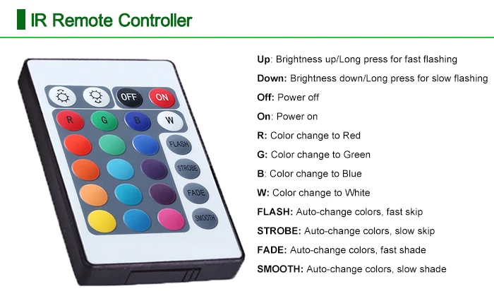 Цветная(RGB) Светодиодные ленты света 5050 DC12V гибкие светодиодные ленты светодиодный свет 300 светодиодный 5 м декоративная подсветка для дома пульт дистанционного управления, Питание 5A