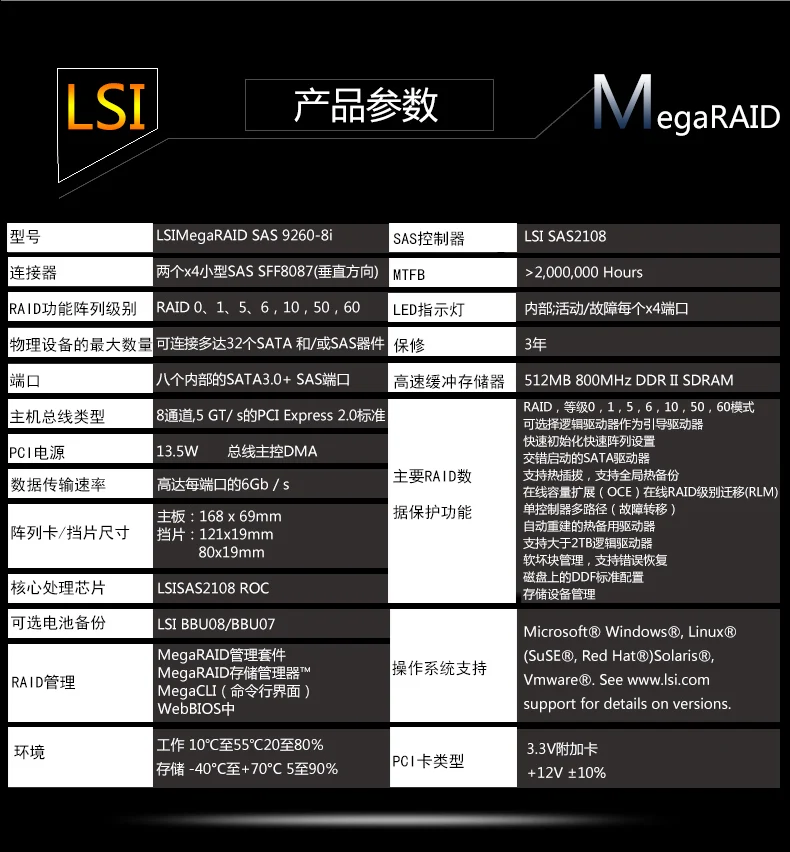 

High Qiuality M5015 M5014 46M0851 46M0918 9260-8i SAS PCI-E 2.0 X8 6Gb/s Card RAID 5 support 6T HDD 512RAM 256RAM