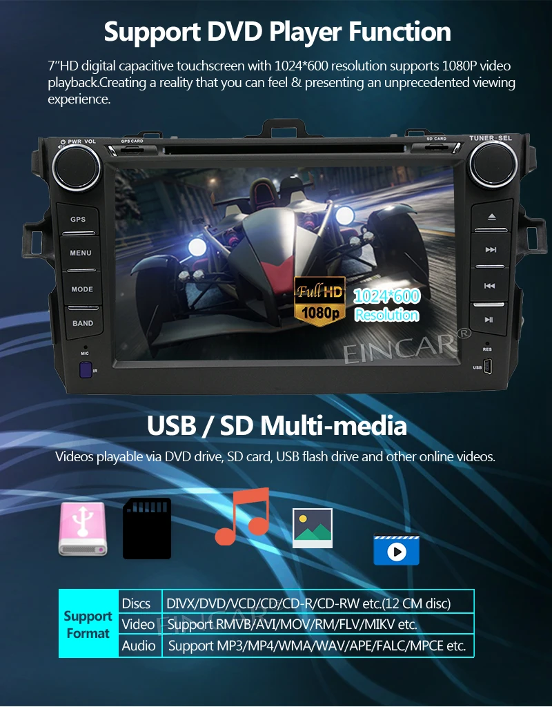 7 ''EinCar для Corolla EX Android 1 FM/AM Автомагнитола стерео 2Din gps навигация Bluetooth USB SD Mirrorlink