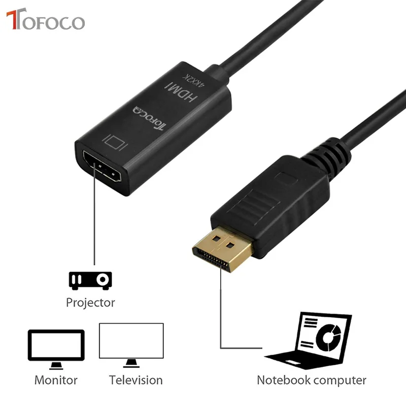 Кабель адаптер TOFOCO 4K Mini DP HDMI мини порт дисплея конвертер порта Thunderbolt Для Macbook Pro Air