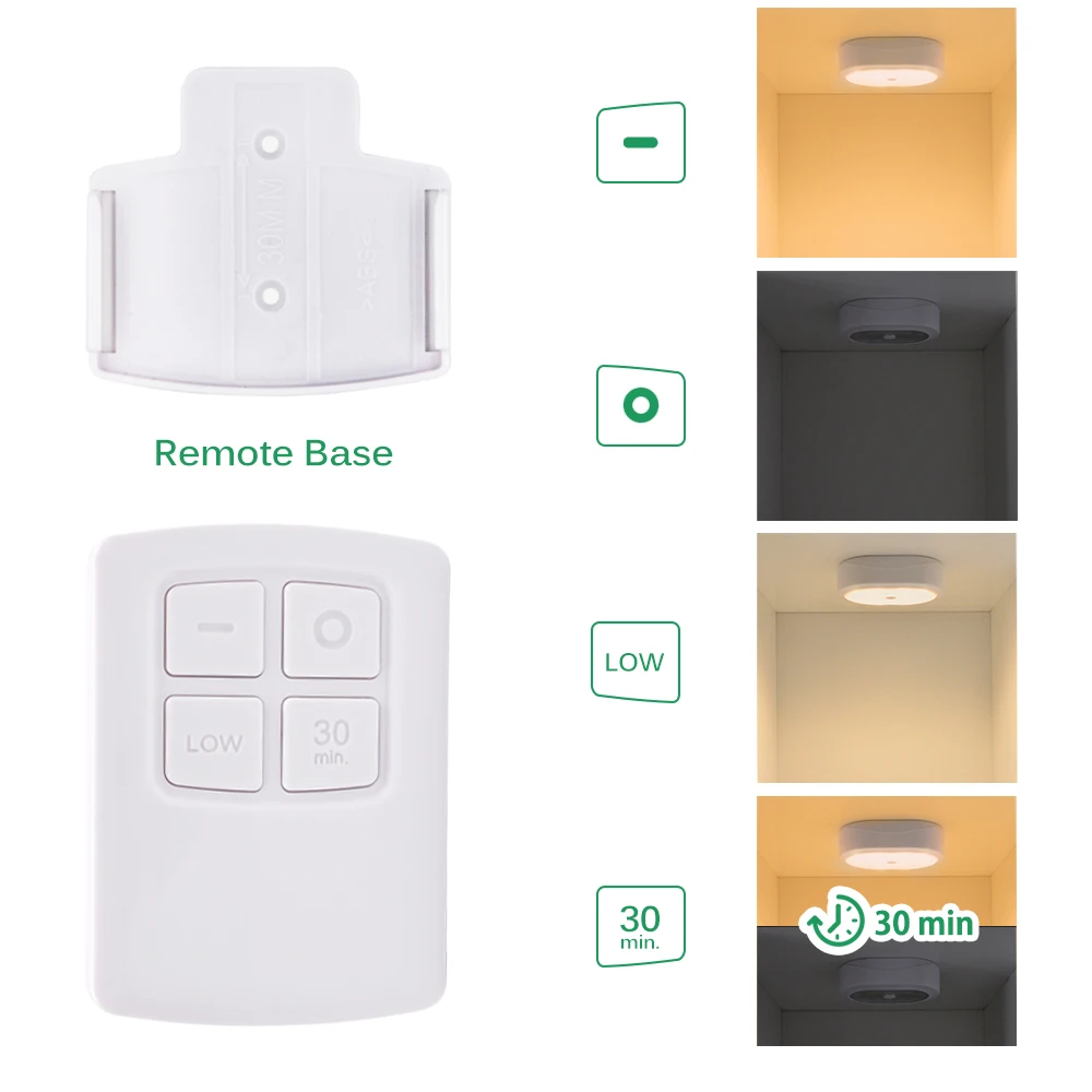 Беспроводной светодиодный пульт дистанционного управления под шкафом ночник с