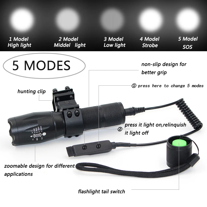 Litwod Z50 CREE XM-L T6 светодиодный тактический светильник-вспышка 5000лм, фонарь с зумом для охоты, светильник+ аккумулятор+ пульт дистанционного управления+ зарядное устройство+ крепление для пистолета