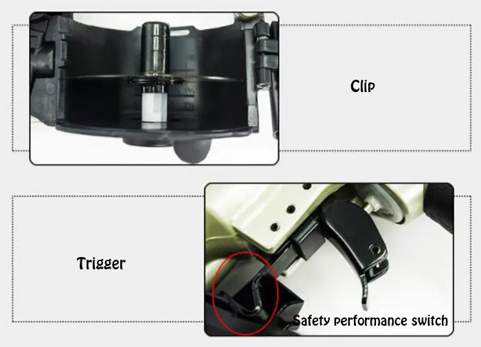 Высококачественный промышленный пневматический гвоздезабивной инструмент MCN55