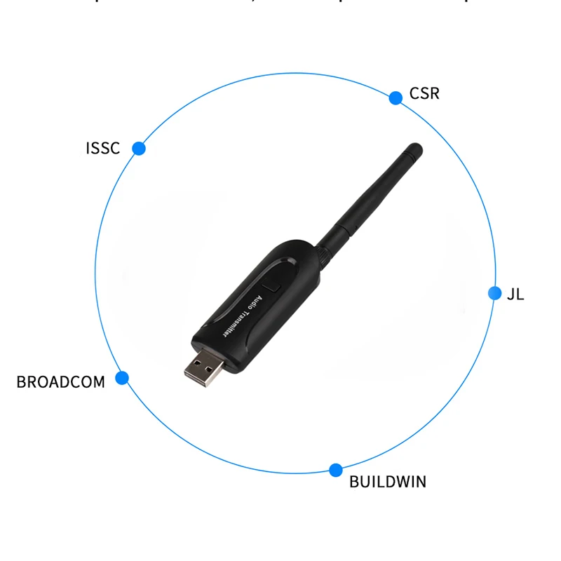 4.1 Bluetooth Wireless Audio Transmitter AUX 3.5 MM Plug And Play Micro USB 5V/0.5A Enable TV Computer With Funtion | Электроника