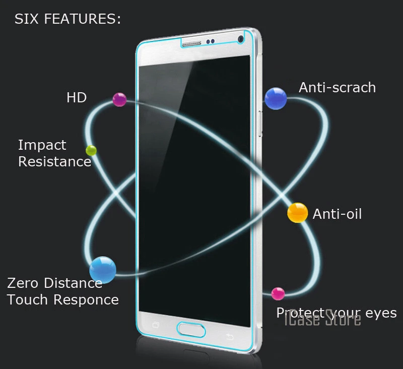 С уровнем твердости 9 H закаленное Стекло для samsung Galaxy S2 S3 S4 S5 мини S6 большое ядро