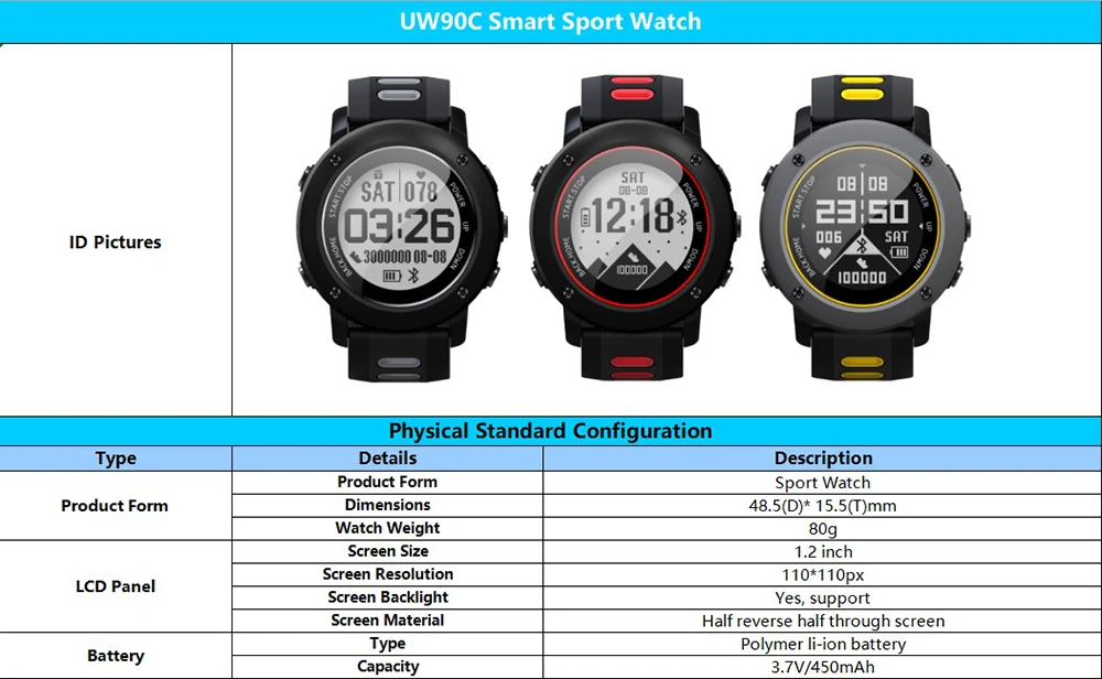 Модные умные спортивные часы UW90C IP68 Водонепроницаемый gps-компас погода сердечный ритм звонки сообщения напоминают SOS Бег Туризм плавание