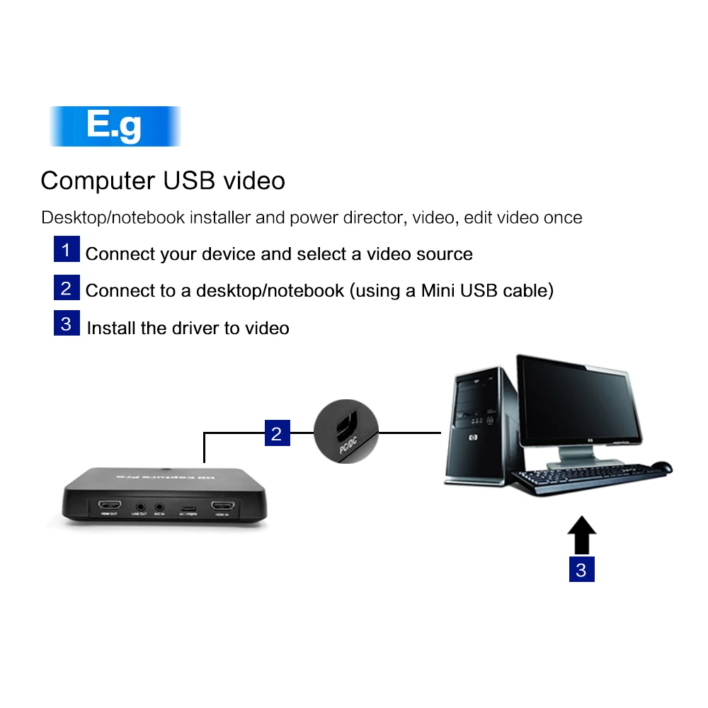 Ezcap295 HD 1080P видео игра захват рекордер USB 2,0 карты воспроизведения с пультом дистанционного управления для Xbox 360 Xbox One PS4 приставка