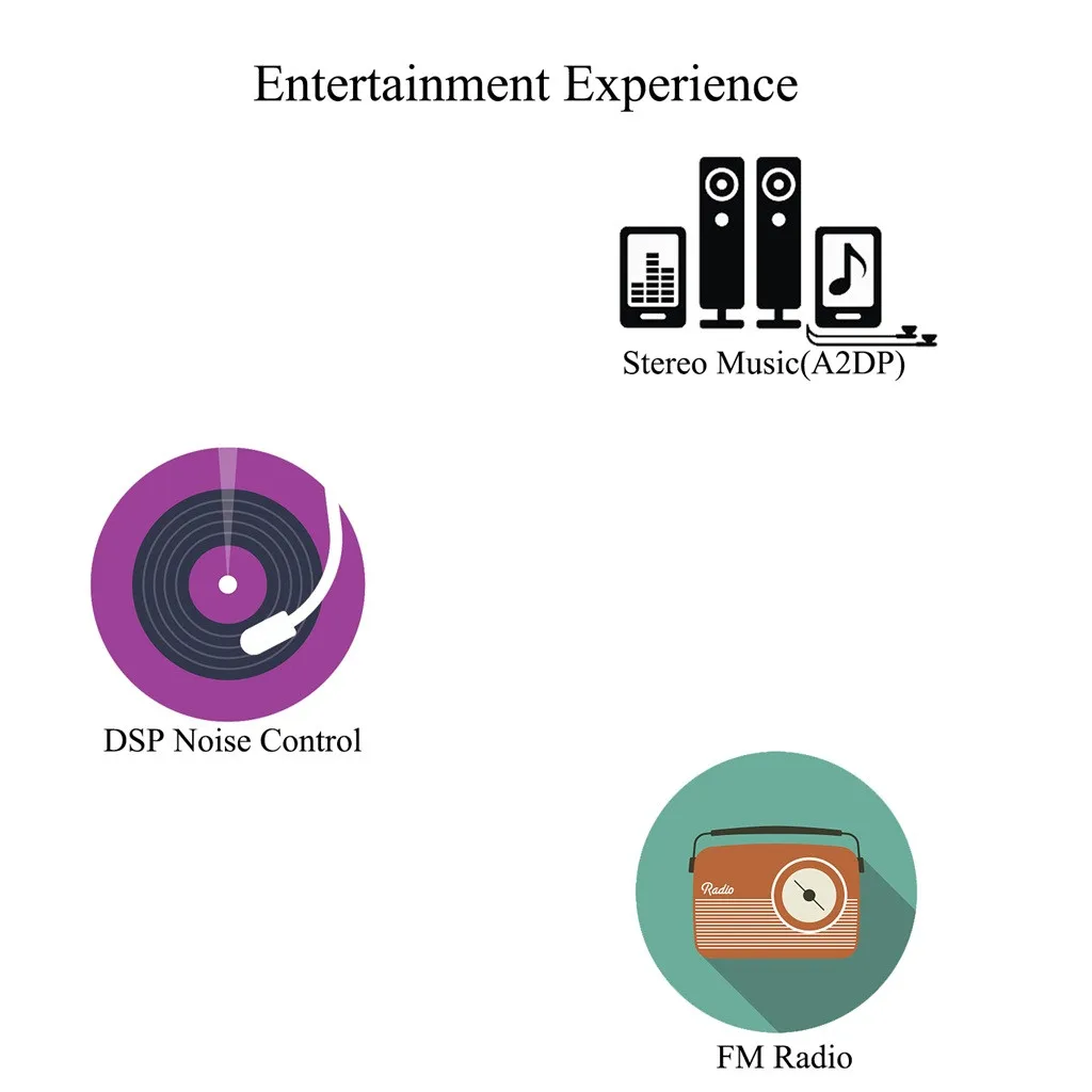 Мини Беспроводной Bluetooth гарнитура Шум снижение мотоцикл шлем мотоцикла Связь