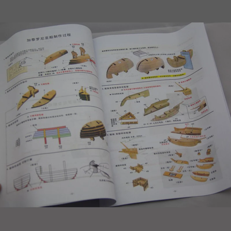 Корабль в классическом каталонском стиле.Набор для сбора бутылке Для