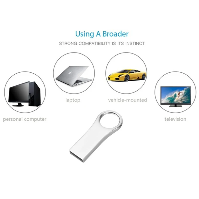 Бесплатный Логотип memory stick usb 3,0 Металлический водонепроницаемый usb флэш-накопитель 128 ГБ U диск ключ Флешка 64 ГБ 32 ГБ 16 ГБ 8 ГБ 4 ГБ флеш-накопитель Mini
