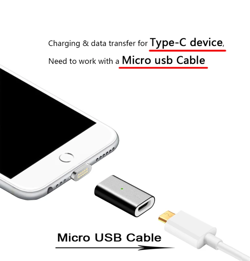 CANDYEIC USB Магнитный адаптер типа C для samsung S8 плюс Note8 C9pro C7pro S9 C5pro A3 A5 A7 LG G6 G5 V20 Nexus 5X адаптер