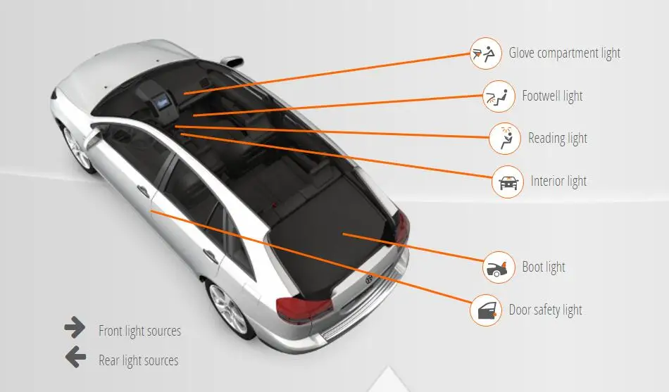 Внутреннее освещение для Skoda SUPERB3 3V3 Estate 3V5 бардачок подножки для чтения внутренний багажник двери безопасности светильник 12 шт./лот - Испускаемый цвет: SUPERB3 Estate 3v5