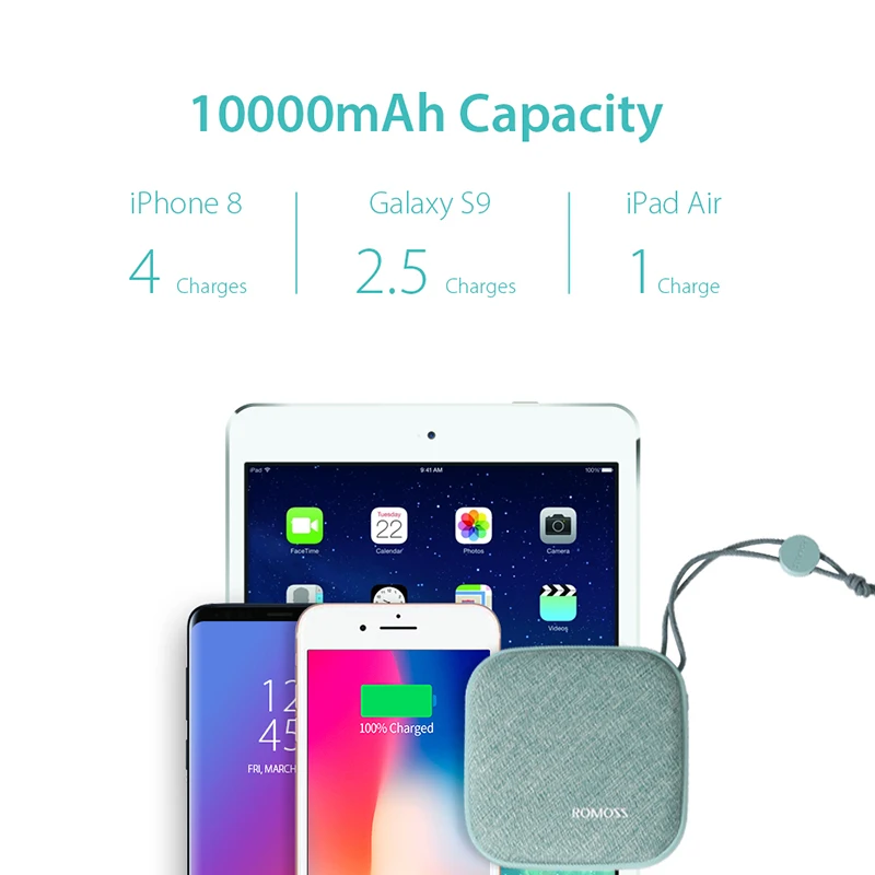 ROMOSS LC10, стильный внешний аккумулятор, 10000 мА/ч, Candybox 18650, двойной USB, тканевое портативное зарядное устройство с подвесным кольцом для iPhone, Xiaomi, huawei
