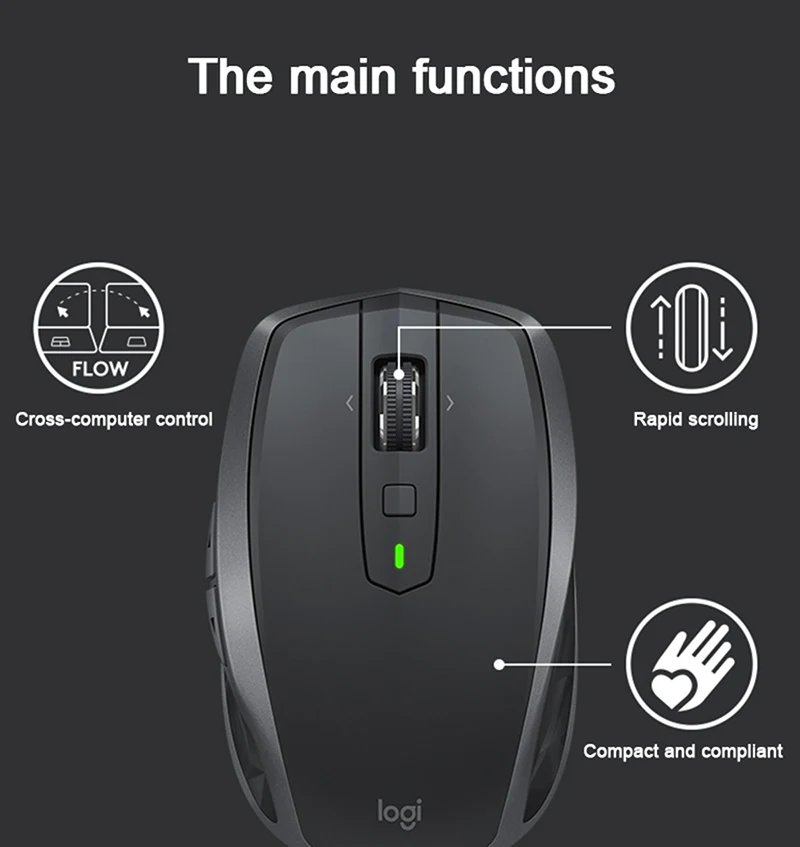 Беспроводная мышь logitech MX Anywhere 2 S, Bluetooth, 2,4 ГГц, беспроводная и Bluetooth Nano мышь с поддержкой 4000 dpi, официальный тест агентства