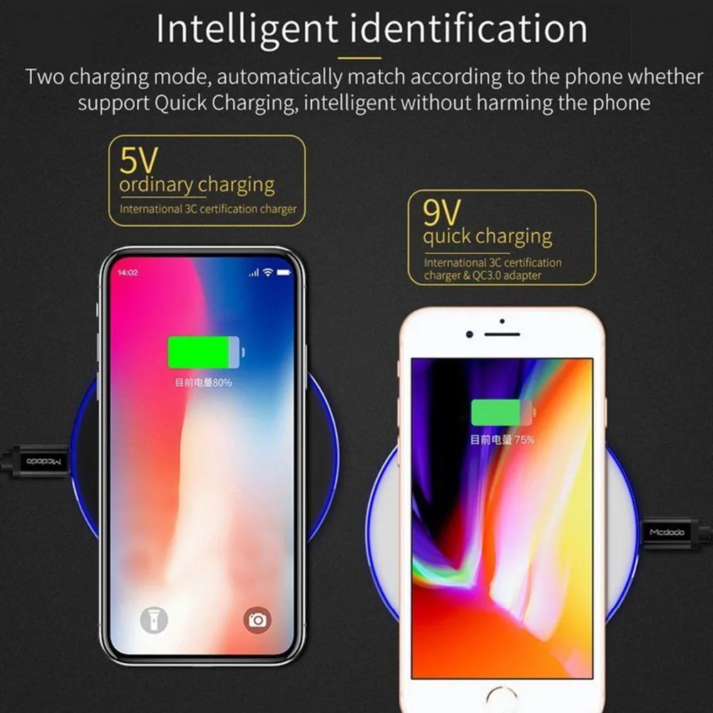 SOONHUA Qi Беспроводное зарядное устройство для Samsung Galaxy S8 ультратонкая круглая