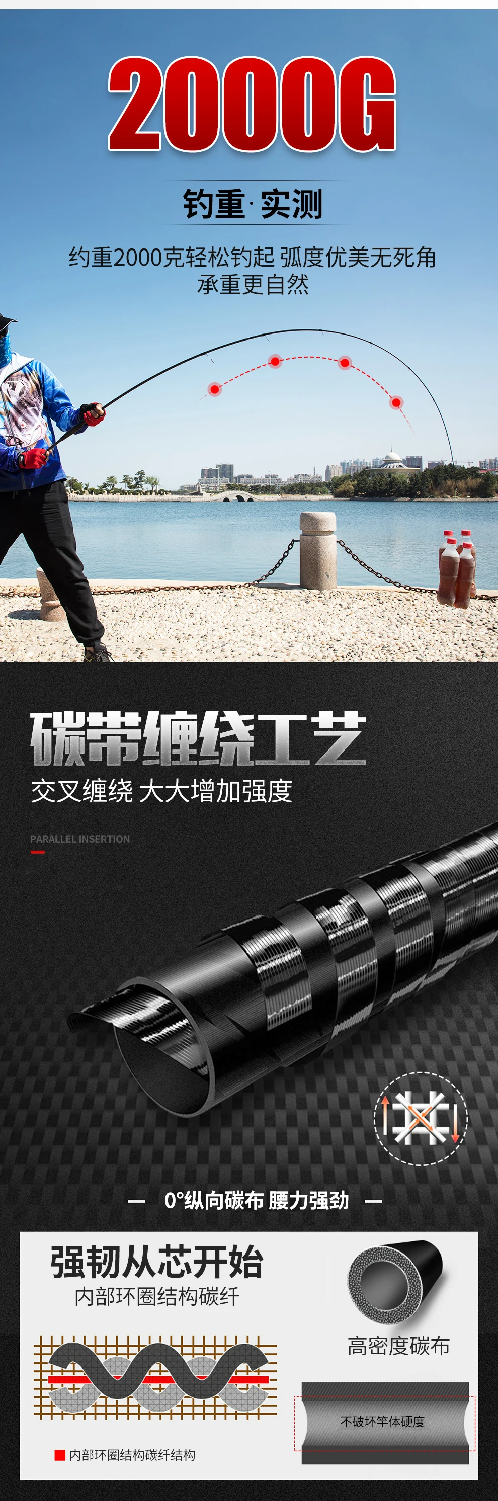 Lurekiller Yuanwei высокоуглеродистая басовая удочка, удочка для форели, 1,98 м/2,28 м, Спиннинг/литье, удочка, углеродная ручка