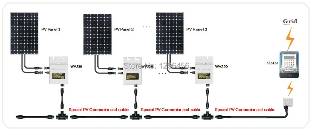 

Fast shipping IP67 DC22V~50V 230W Grid Tie solar micro inverter with 6-grade MPPT Funciton for 300W 36V PV Solar Panel