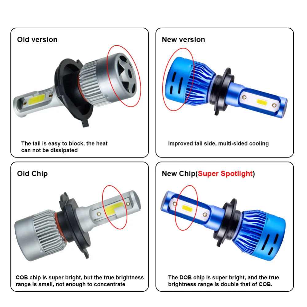 2Pcs LED H1 Car Bulb H7 H11 12V 6500K COB/DOB Lamp For Mazda Tribute/3/6/Millenia/Miata/MX-3/Protege/ MX-5/B2200 | Автомобили и