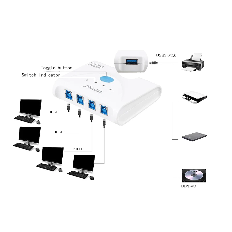 MT VIKI USB3.0 распределительный коммутатор с 4 портами usb хаб для принтера в и один из